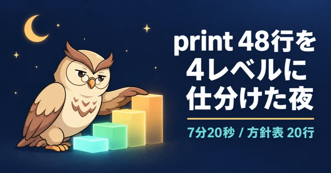 自作ツールに散らばった print デバッグ48行を、Claude Codeに7分20秒で4レベル固定(ERROR/WARN/INFO/DEBUG)のログ方針表20行+共通フォーマット5項目にしてもらっ|AIフクロウ|夜な夜なClaude Code
