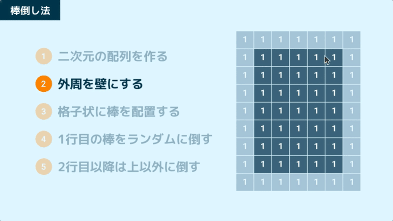 スクリーンショット 2020-07-30 13.47.38