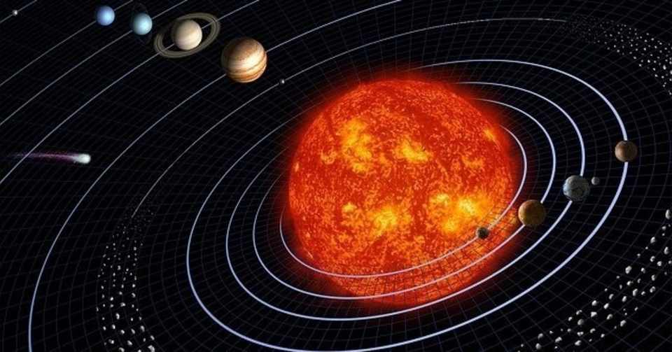 私の星読み発見ストーリー 太陽星座が表す人生の目的を受け入れる タロットカードセラピスト麻耶 Note