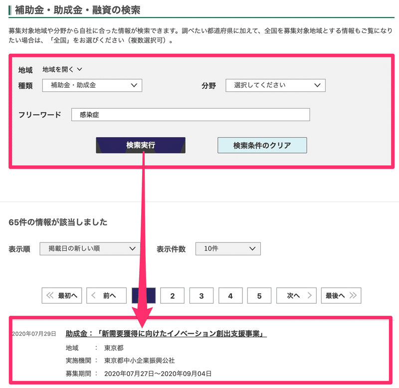 補助金・助成金・融資｜支援情報ヘッドライン｜J-Net21_中小企業ビジネス支援サイト_