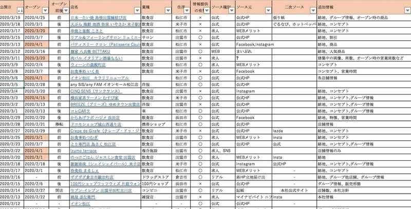 スクリーンショット 2020-07-30 14.53.04