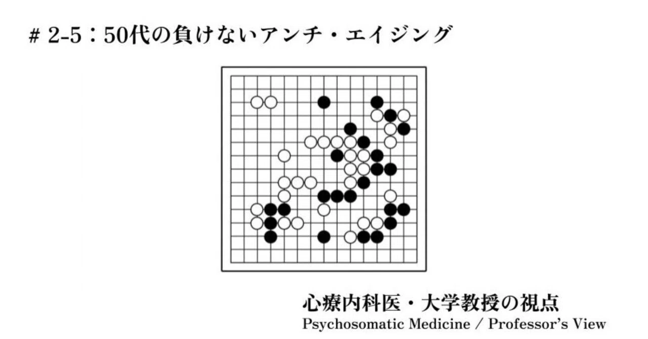 究極のアンチエイジング 電子負荷療法 理研プロジェクト 50代から始める「負けない」アンチ・エイジング！健診数値と見た目を