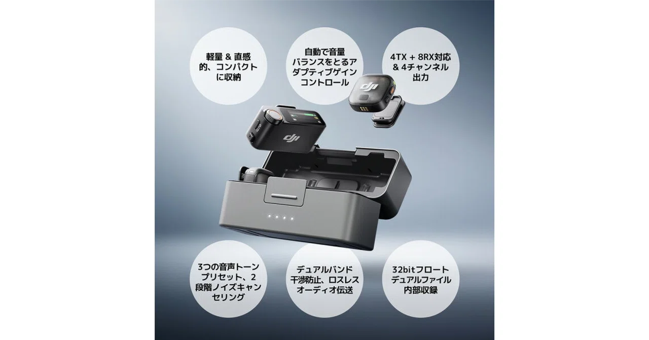 [2026 Edition] How to Choose and Recommended Clip-on Wireless ...