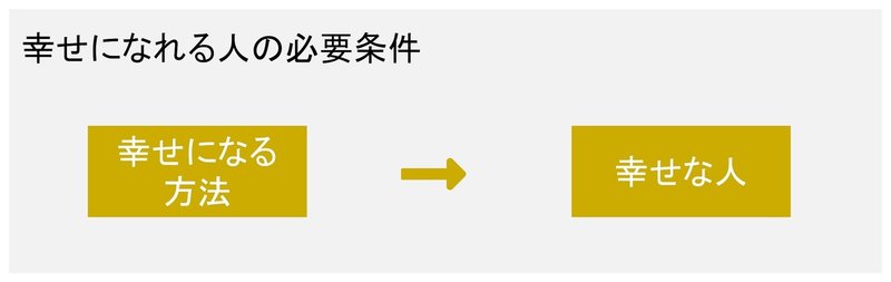 幸せになる人の条件