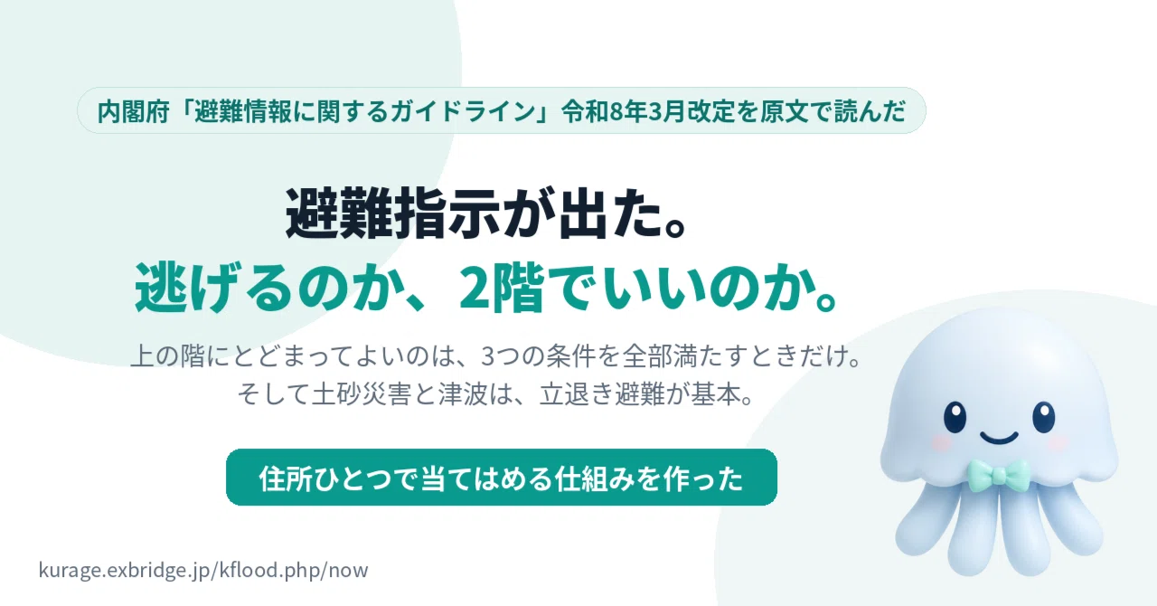 避難指示が出た。逃げるのか、2階でいいのか。内閣府ガイドラインの3条件を、住所ひとつで当てはめる仕組みを作った|BittensorMan