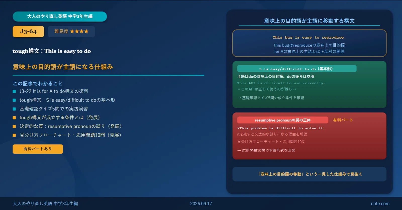 J3-64】tough構文とは？This is easy to doの意味上の目的語の仕組み