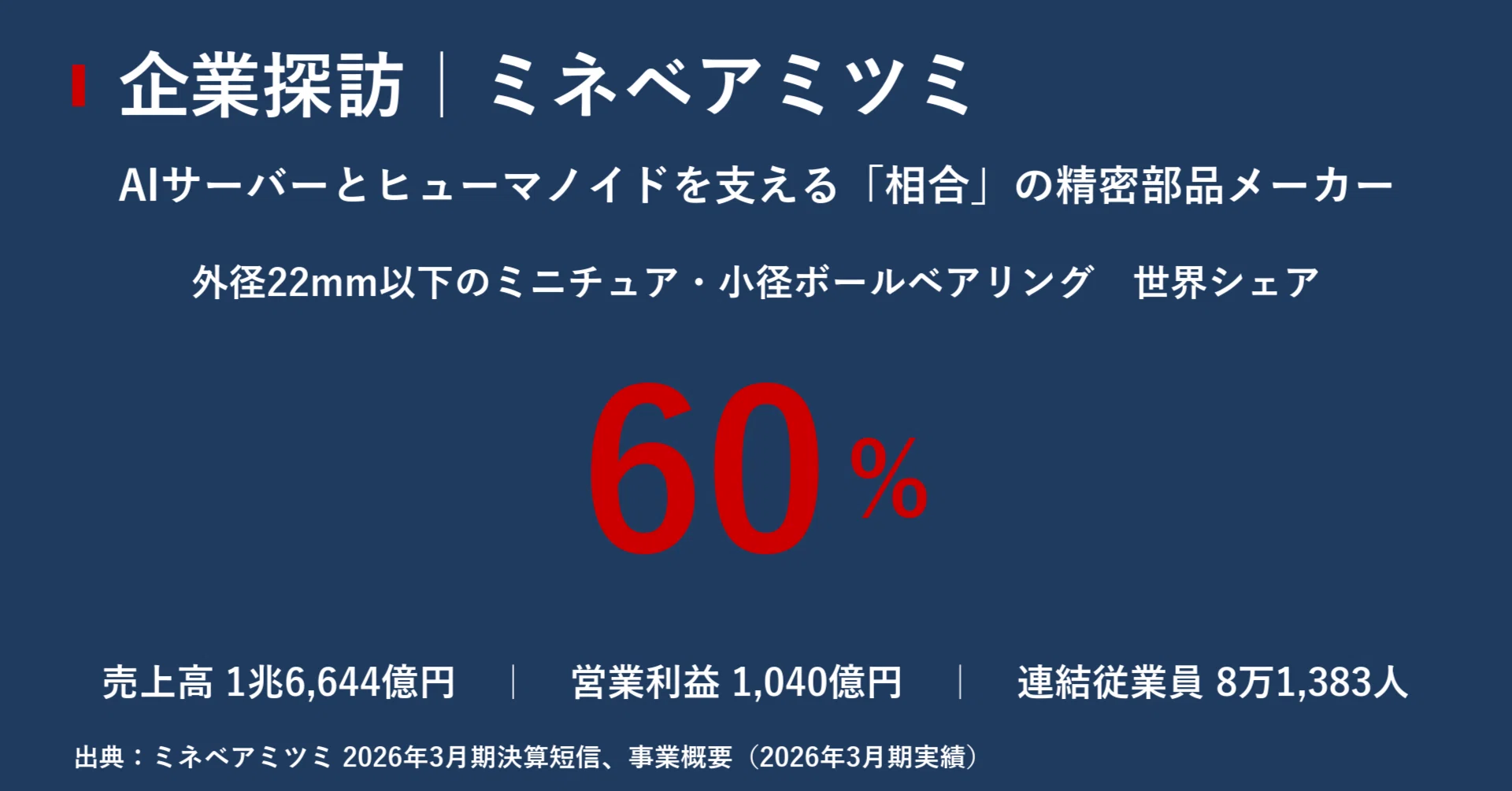 企業探訪｜ミネベアミツミ｜宮野宏樹