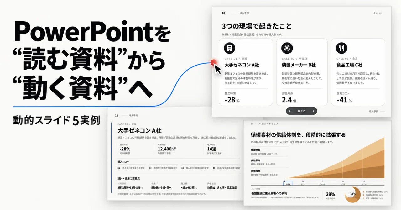 From PowerPoint as 'Reading Material' to 'Dynamic Material': 5 Examples ...