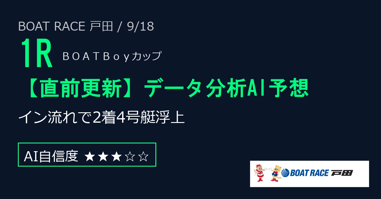 戸田 競艇 予想 無料