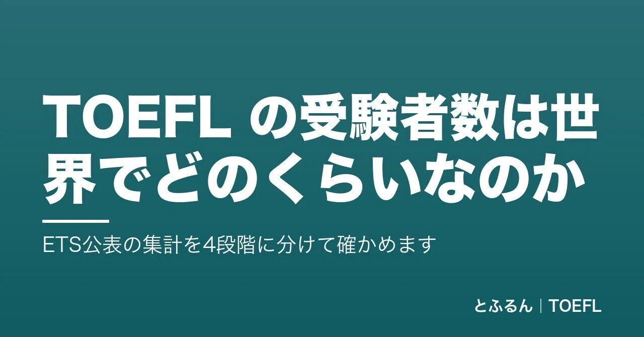 How many people take the TOEFL worldwide? | Examining the ETS-published ...
