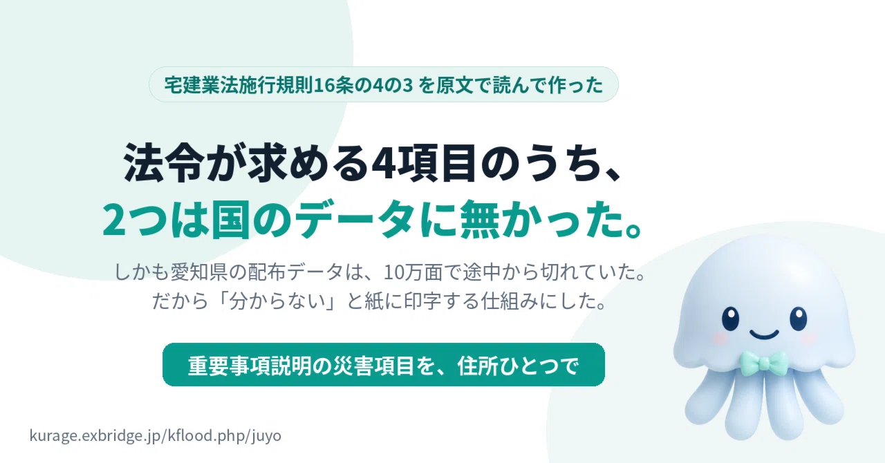 重要事項説明で説明が要る災害4項目のうち、2つは国の公開データに無かった。愛知県を自分で取り込んだら、今度はデータが途中で切れていた|BittensorMan