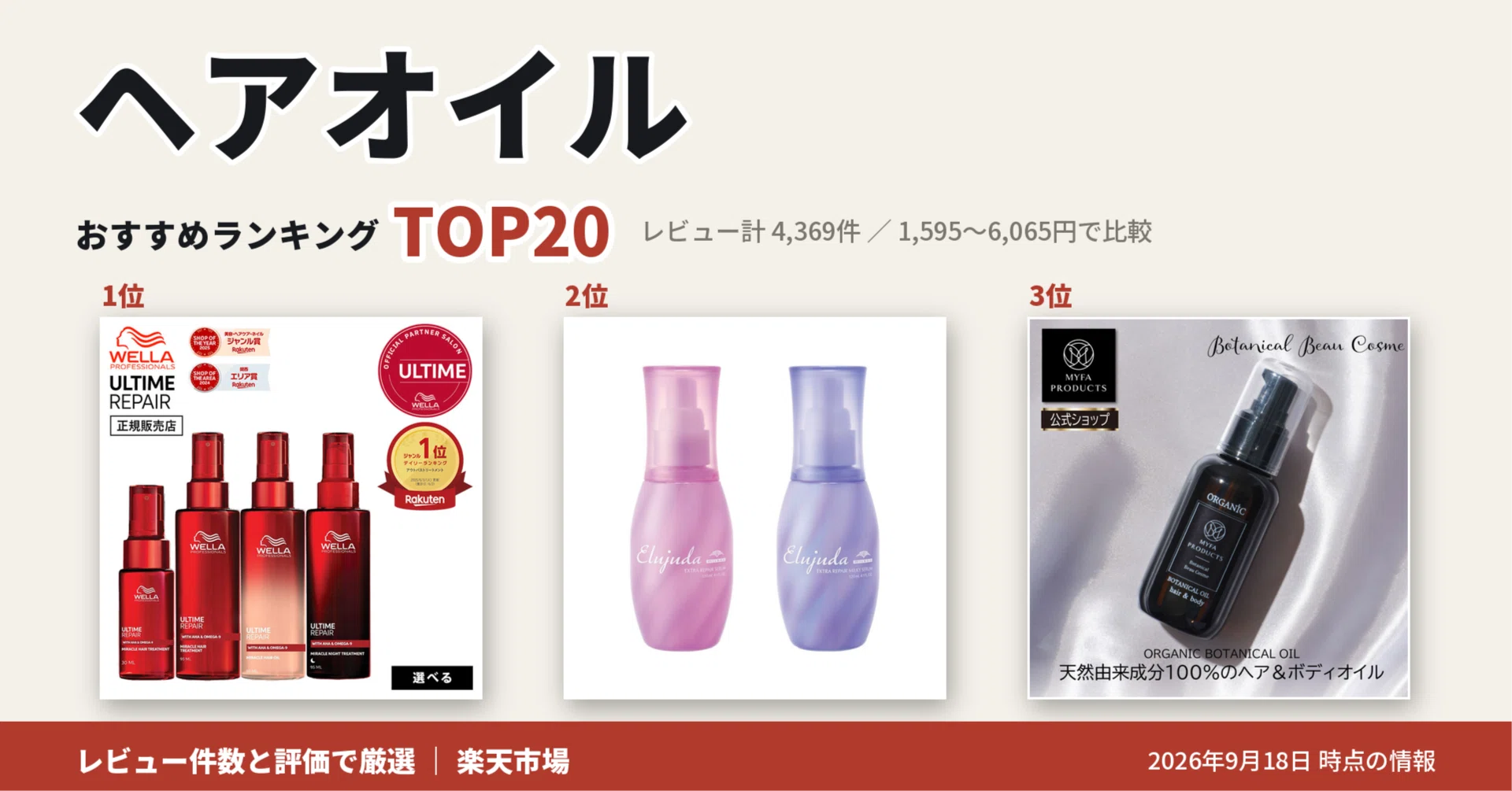 最新！ヘアオイルおすすめランキングTOP20（2026年9月）｜エラビト