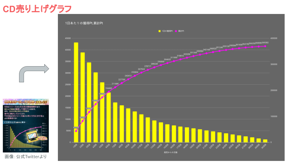 UPC攻略 (36)