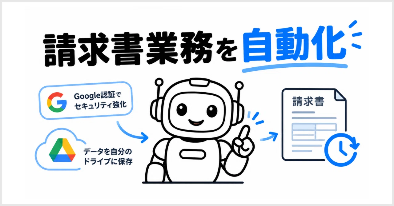 [AI and App Development] Strengthen Security with Google Authentication ...