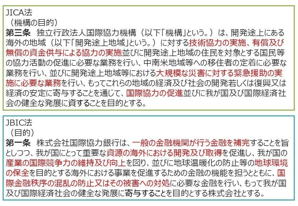 国際経済法 チャレンジ！移転価格税制 | 書籍 | 税研オンラインストア