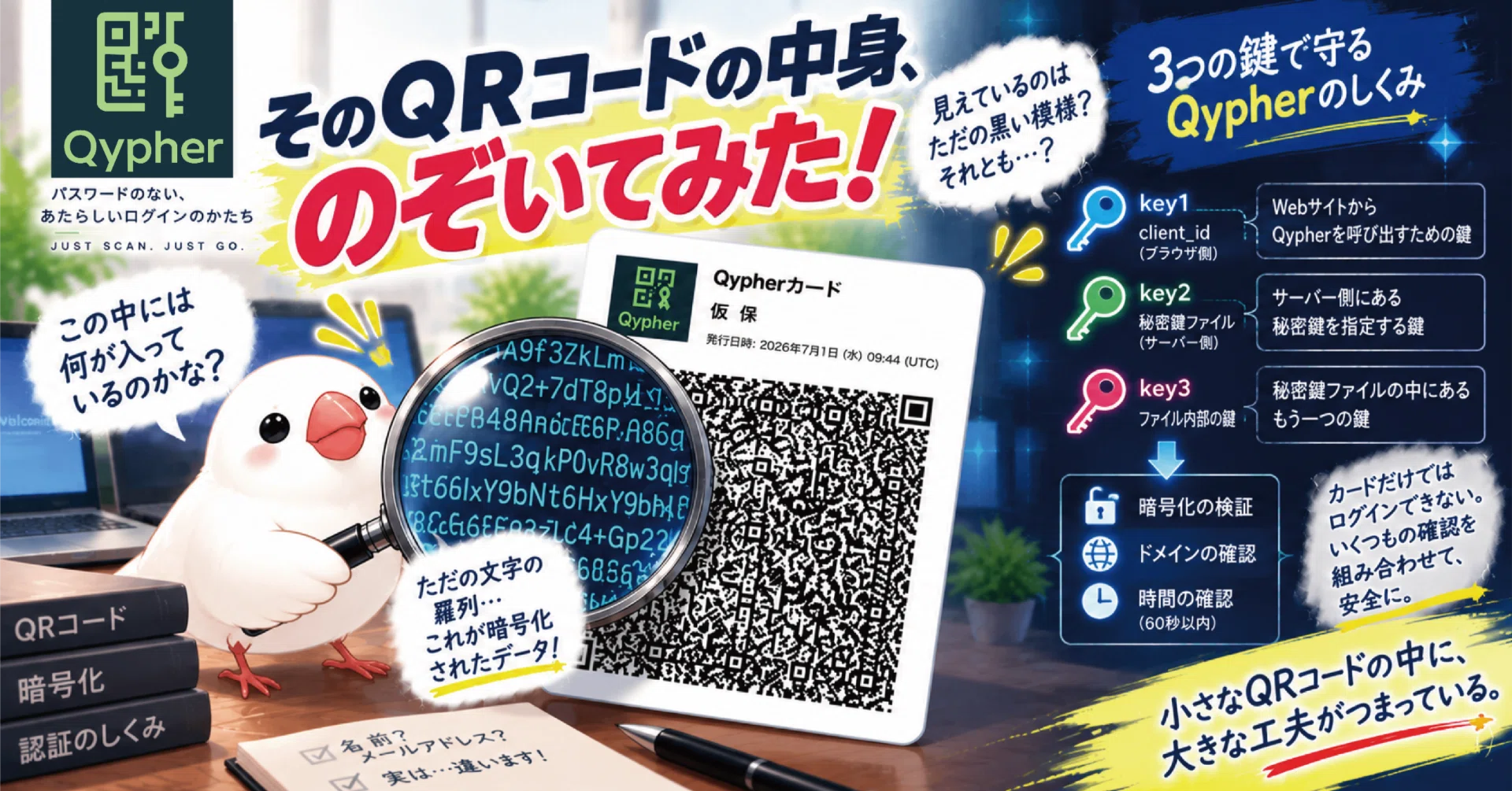 QypherカードのQRコードを覗いてみる -Qypher 第4回｜大竹広治