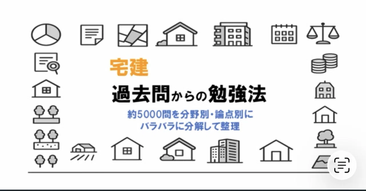 地価公示法の過去問徹底分析｜5000問宅建整理