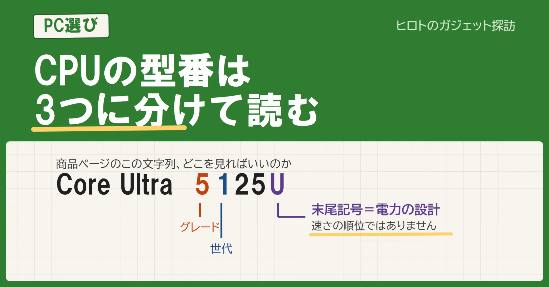 CPUの型番は3つに分けて読む｜Core UltraとRyzenの見方｜ヒロト