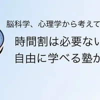 僕の前に道はない 僕の後ろに道は出来る 石井 克馬 新しい学びを広める塾長 Note