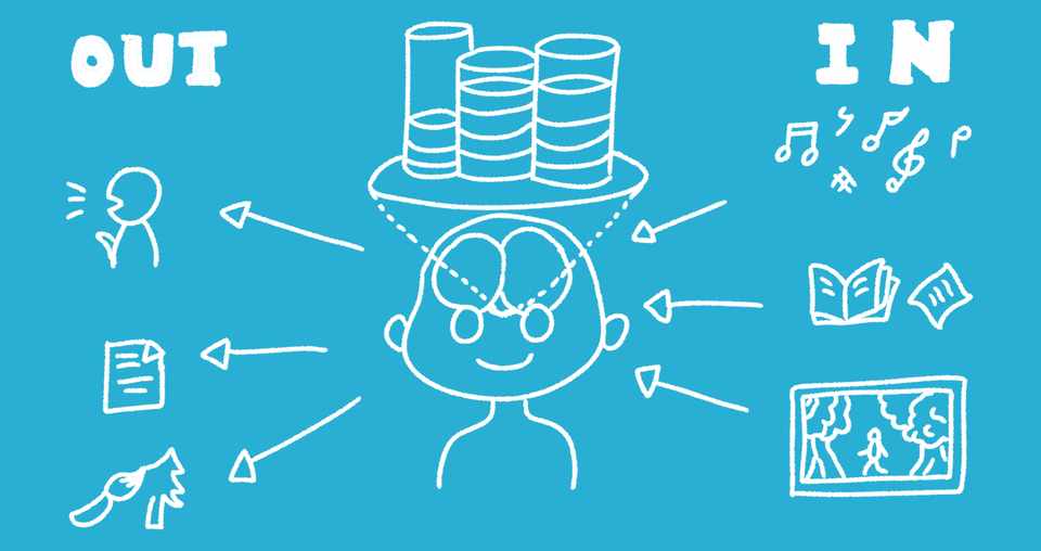 56日目 常識 報道を疑うことをヒアリングしてみて思ったこと ビジネスマンアウトプットノート Note