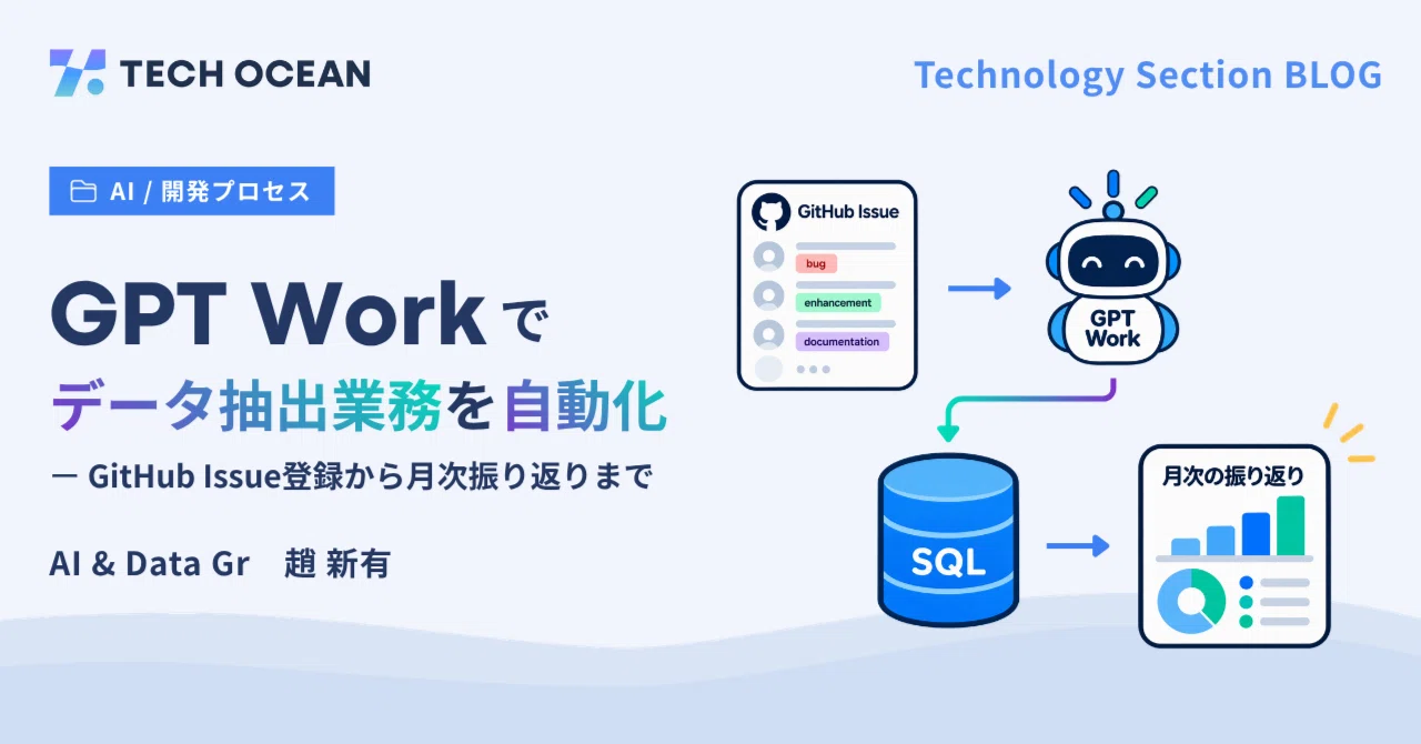 GPT Work でデータ抽出業務を自動化ーGitHub issue登録から月次振り返りまで