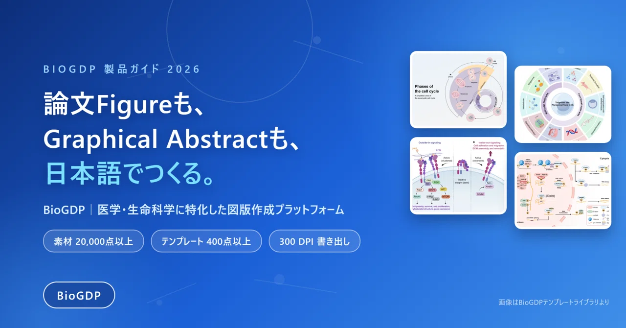 What is BioGDP? | A diagram creation platform for making medical and ...