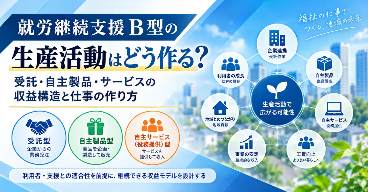 How to Create Production Activities for Type B Continuous Employment ...