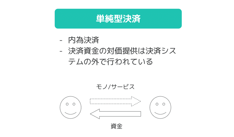 スクリーンショット 2020-07-30 23.03.58