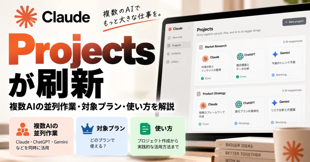 Multiple Folder File Claude Projects are no longer just 'folders'. A new way of working ...