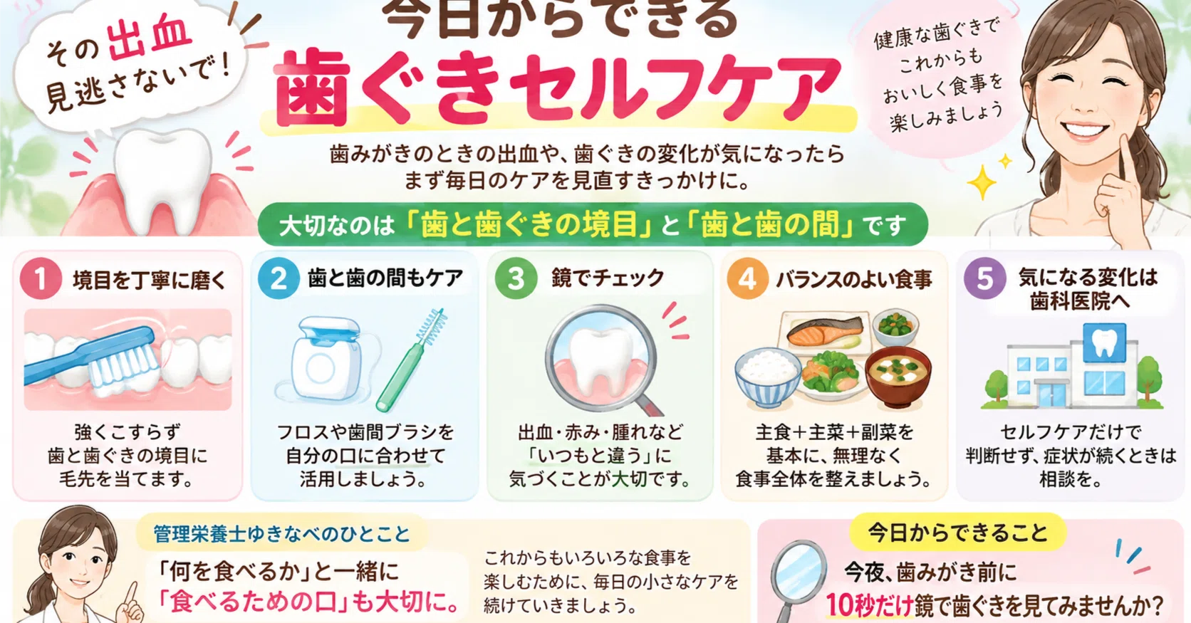早めに対策しよう！今日からできる「歯茎セルフケア」｜歯みがき・歯間