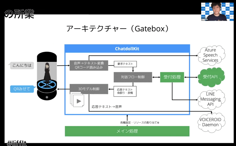 スクリーンショット 2020-07-30 23.25.05