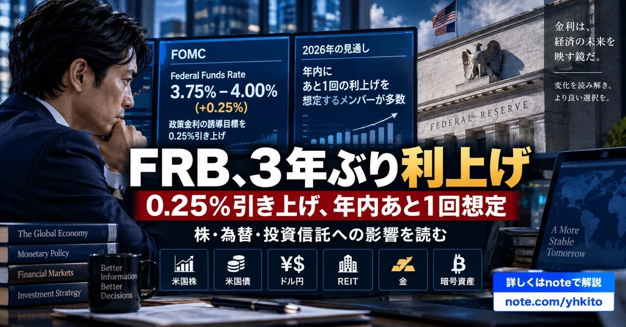 The Fed Hikes Rates for the First Time in 3 Years—How a 0.25% Increase ...