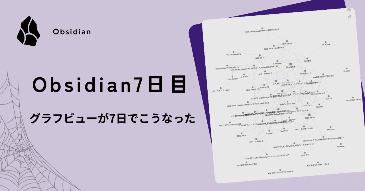 [Obsidian] This is what my graph view looks like after 7 days 🕸️｜なこと ...