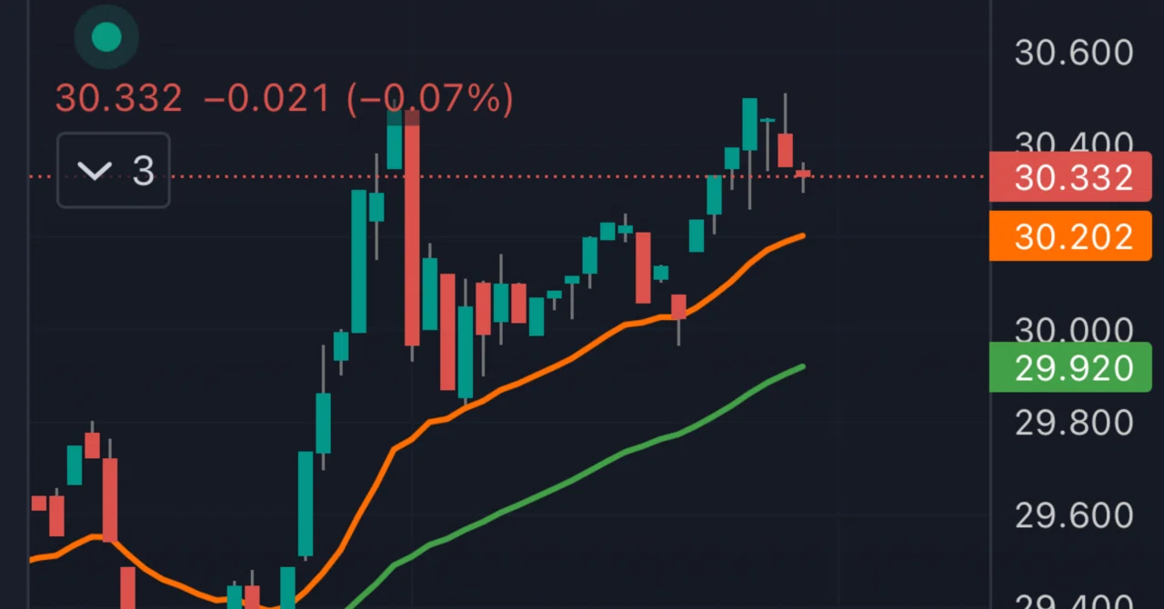 【9月19日最新】XLMは今日上がる？下がる？AIがチャートからデイトレ予測｜AI仮想通貨投資家ゴリ