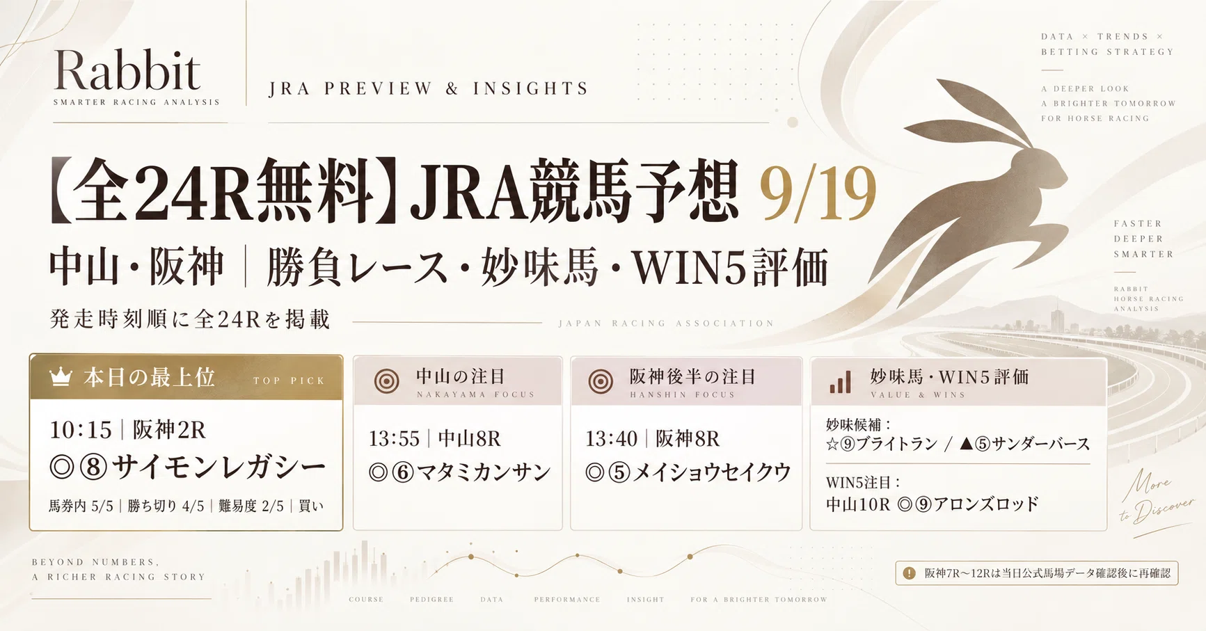 阪神競馬予想 9/19】本日の最上位は阪神2R ◎⑧サイモンレガシー