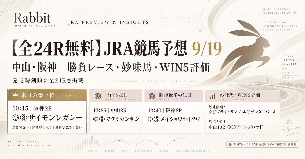 阪神競馬予想 9/19】本日の最上位は阪神2R ◎⑧サイモンレガシー