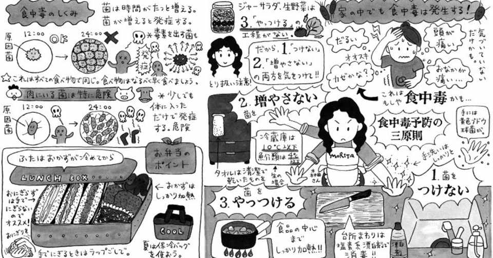 依頼者向け 私にイラストを上手く頼む方法 ５パターンの事例 オオスキトモコ Note