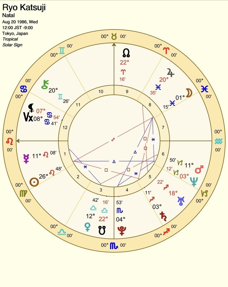 前田あっちゃん 勝地涼さんの相性 澄川めぐ Note