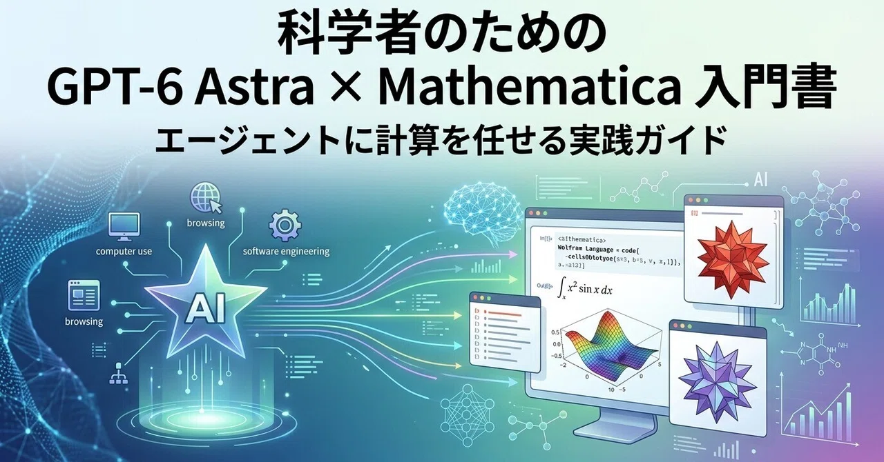 An Introduction to GPT-6 Astra Computer Use × Mathematica for ...