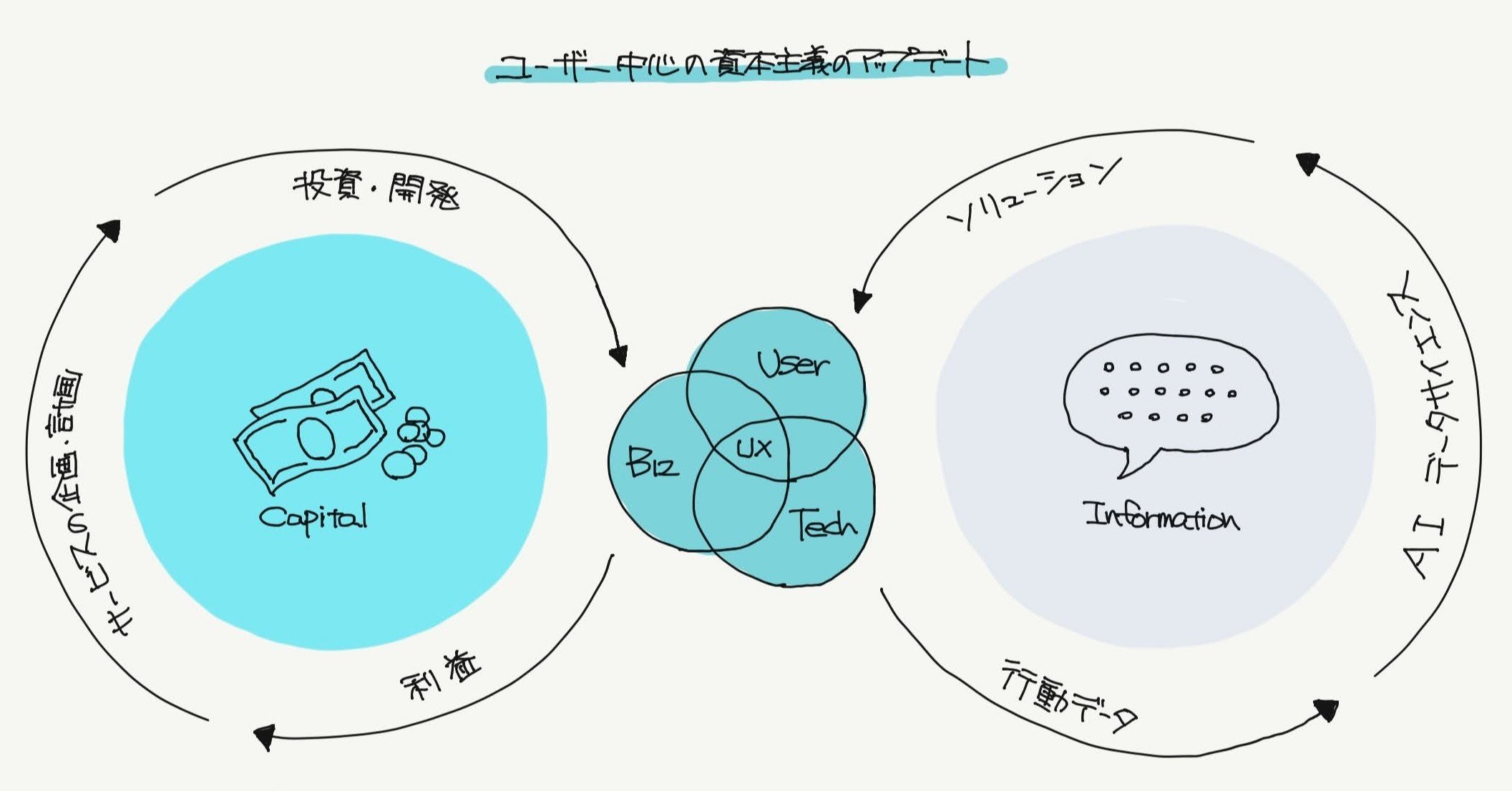 0a59ab47e0034aa50edecf5495377a