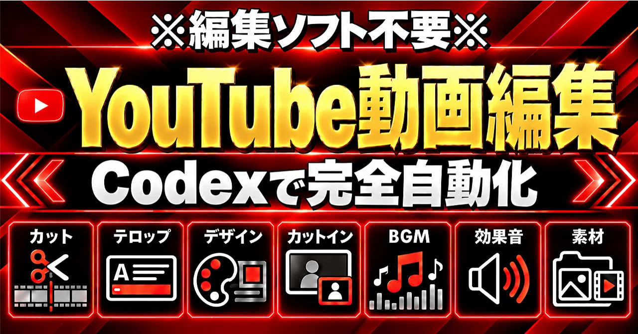 Codex Editor Complete a video in 24 minutes! Automate video editing with Codex! The ...