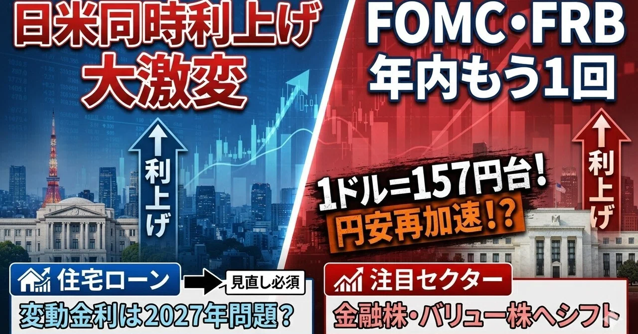 📈 [Column] The New Phase Indicated by the 'Simultaneous US-Japan Rate ...