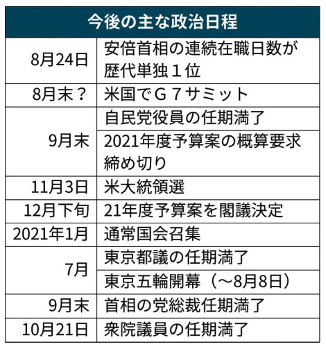 スクリーンショット 2020-07-31 8.40.05