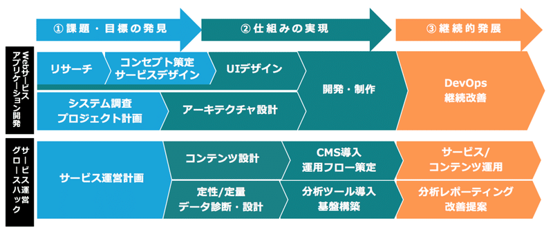 スクリーンショット-2020-01-31-15.02.47