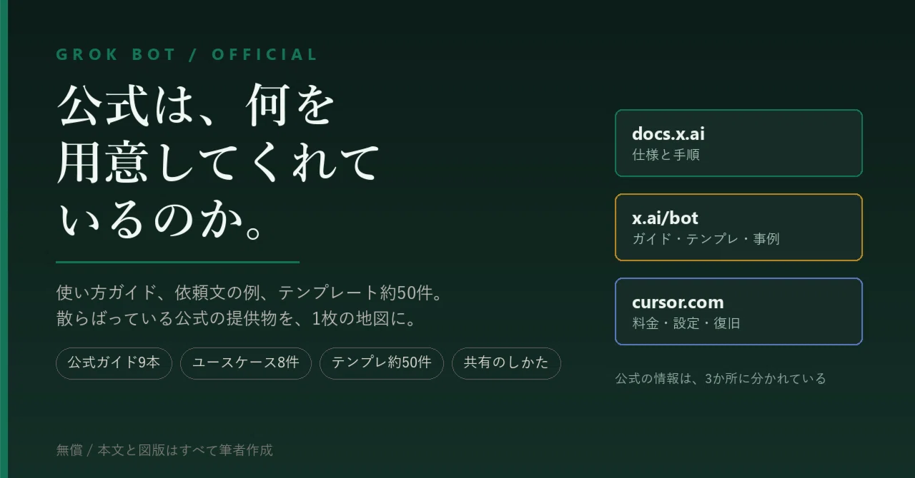 Grok Botの公式は、何を用意してくれているのか ── 使い方ガイド9本