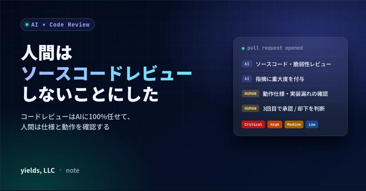 人間はソースコードレビューしないことにした｜yields, LLC