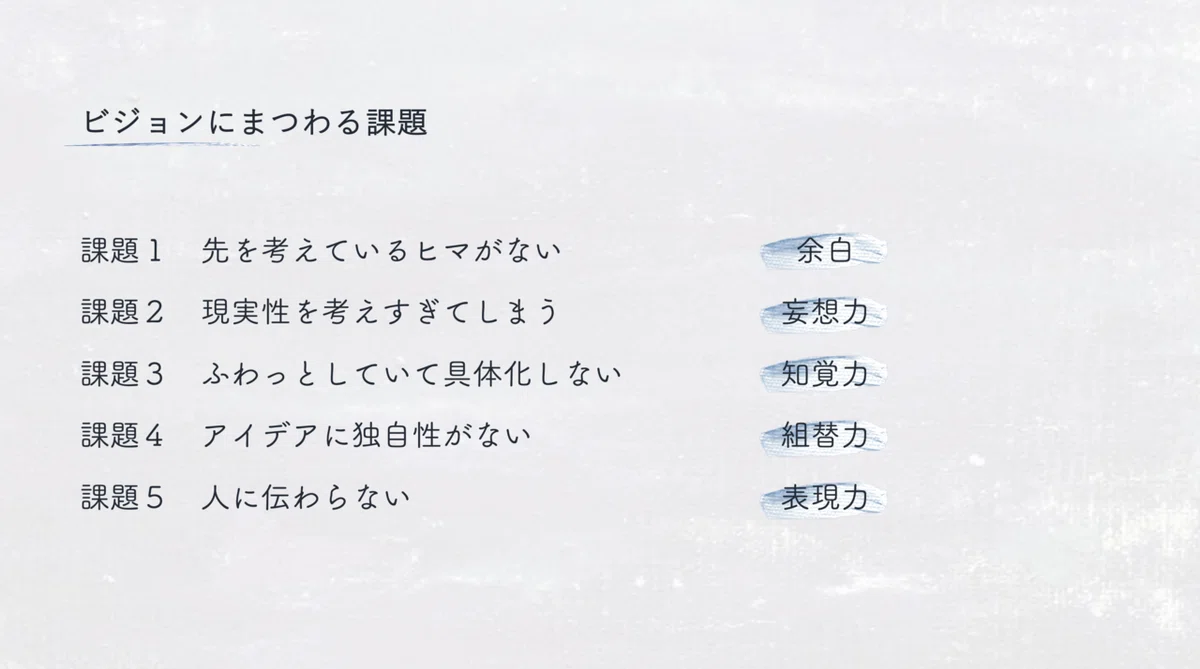 スクリーンショット 2020-07-31 10.52.58