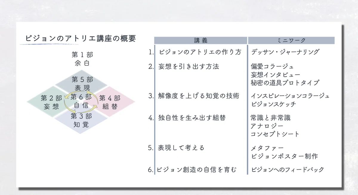 スクリーンショット 2020-07-31 10.53.43