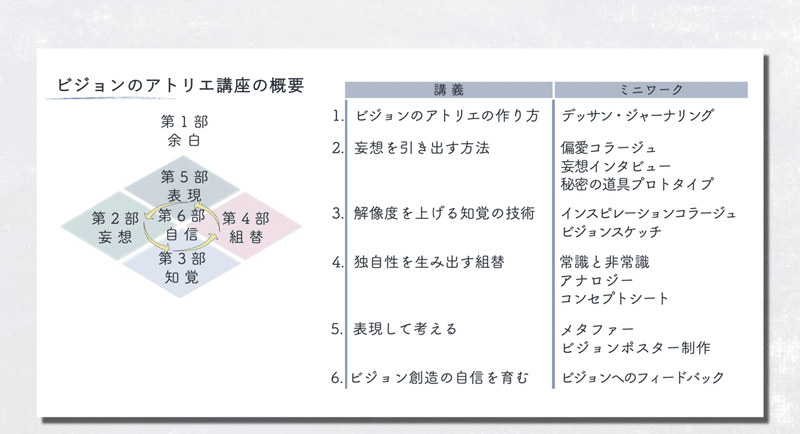 スクリーンショット 2020-07-31 10.53.43