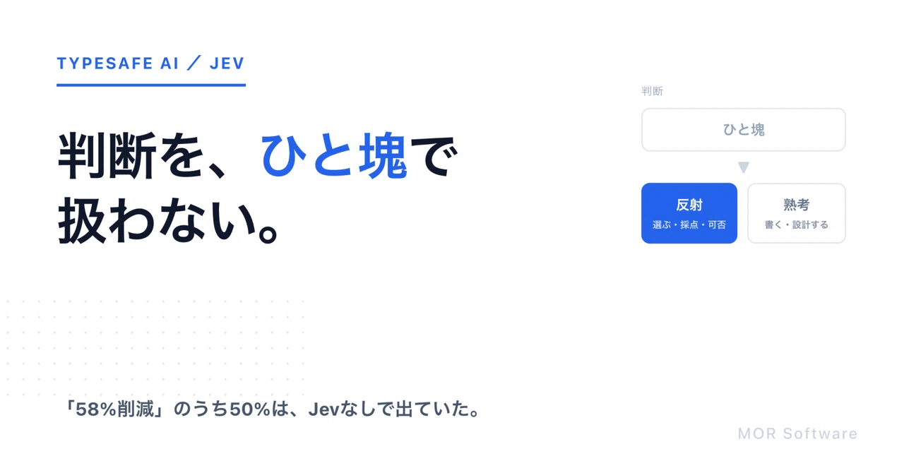 Tasks Note Software Jev | Beyond 'Tasks and Judgments': How to Categorize Judgment Itself ...